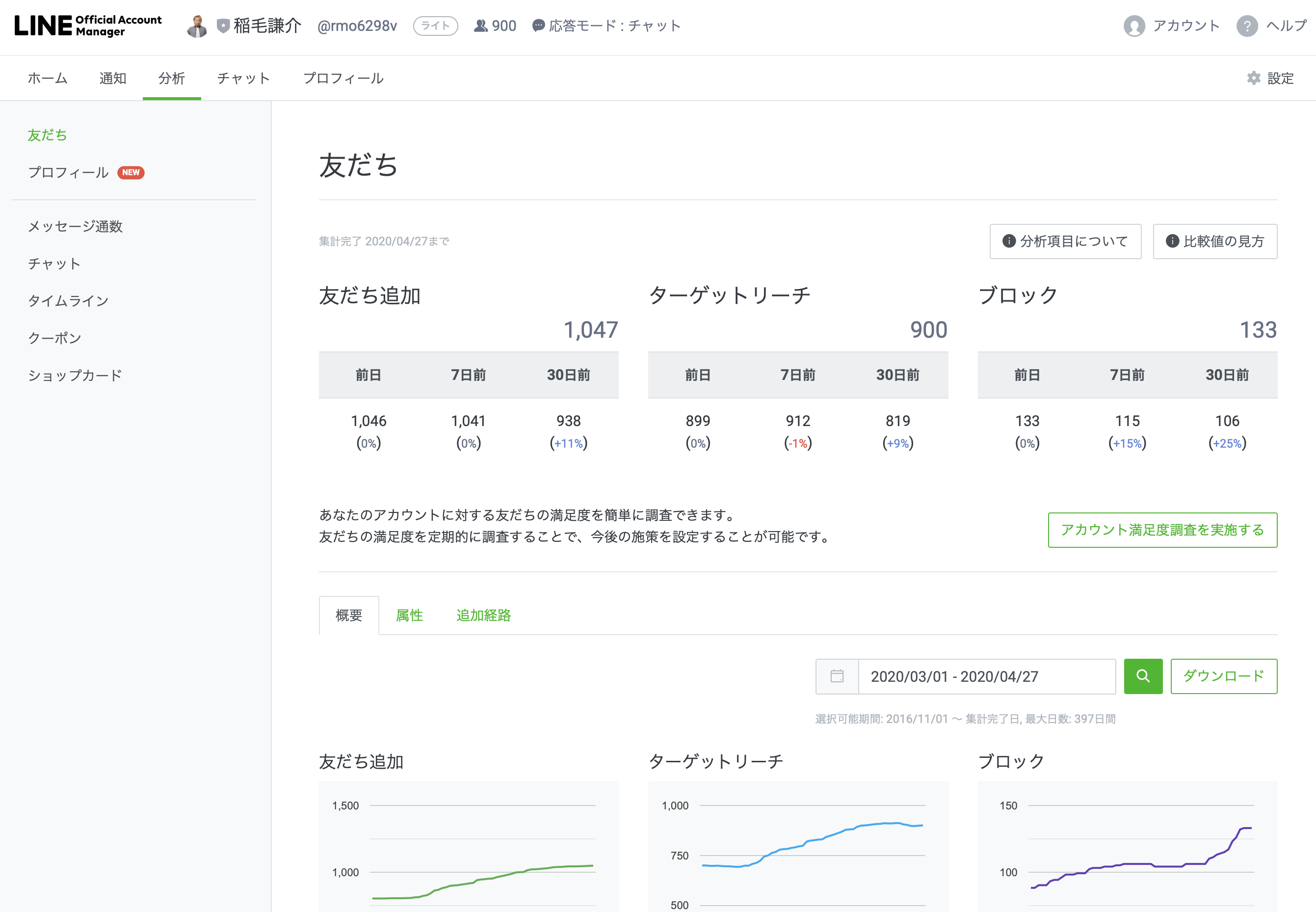 Line Manager Computer Line Manager App – Line Official Account Manager – MZPHU