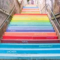 あらゆるコード上で自然なメロディを導き出す「コードスケール」を理解しよう！