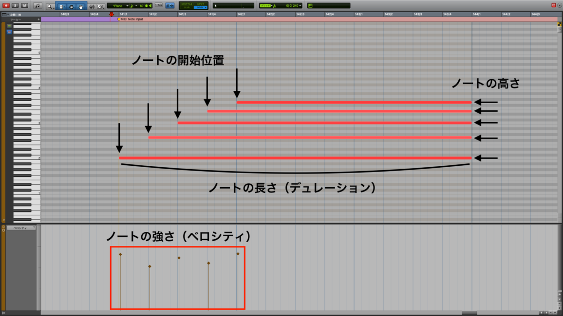 MIDIの基礎知識①：ノート（音符）入力の基礎を理解しよう！ OTO×NOMA
