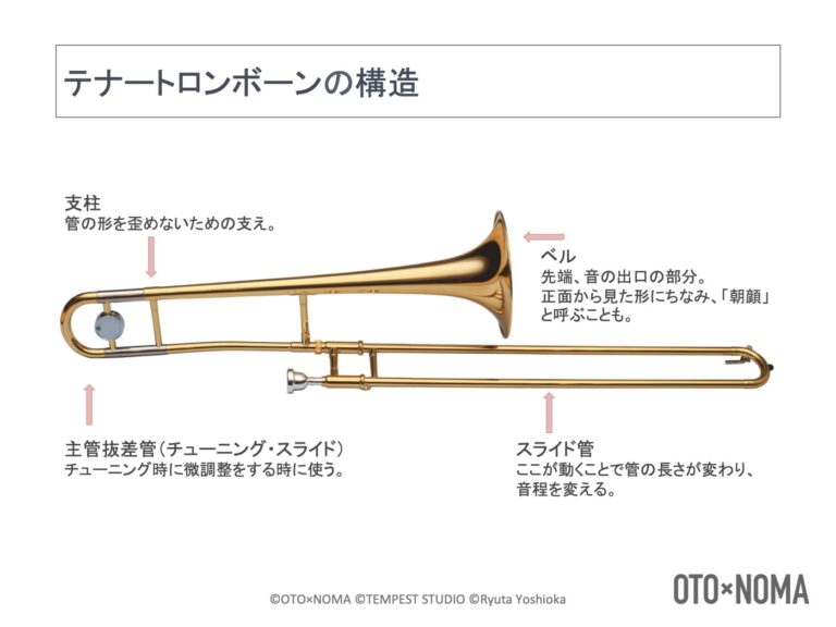 J.Michael TB-650L トロンボーン 管楽器+spbgp44.ru