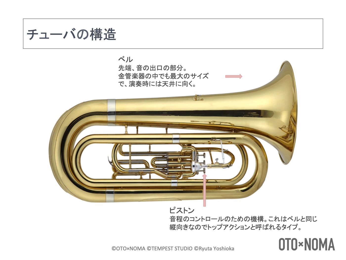 金管楽器の楽器法④：チューバの構造、音域、特徴を理解しよう！ – OTO