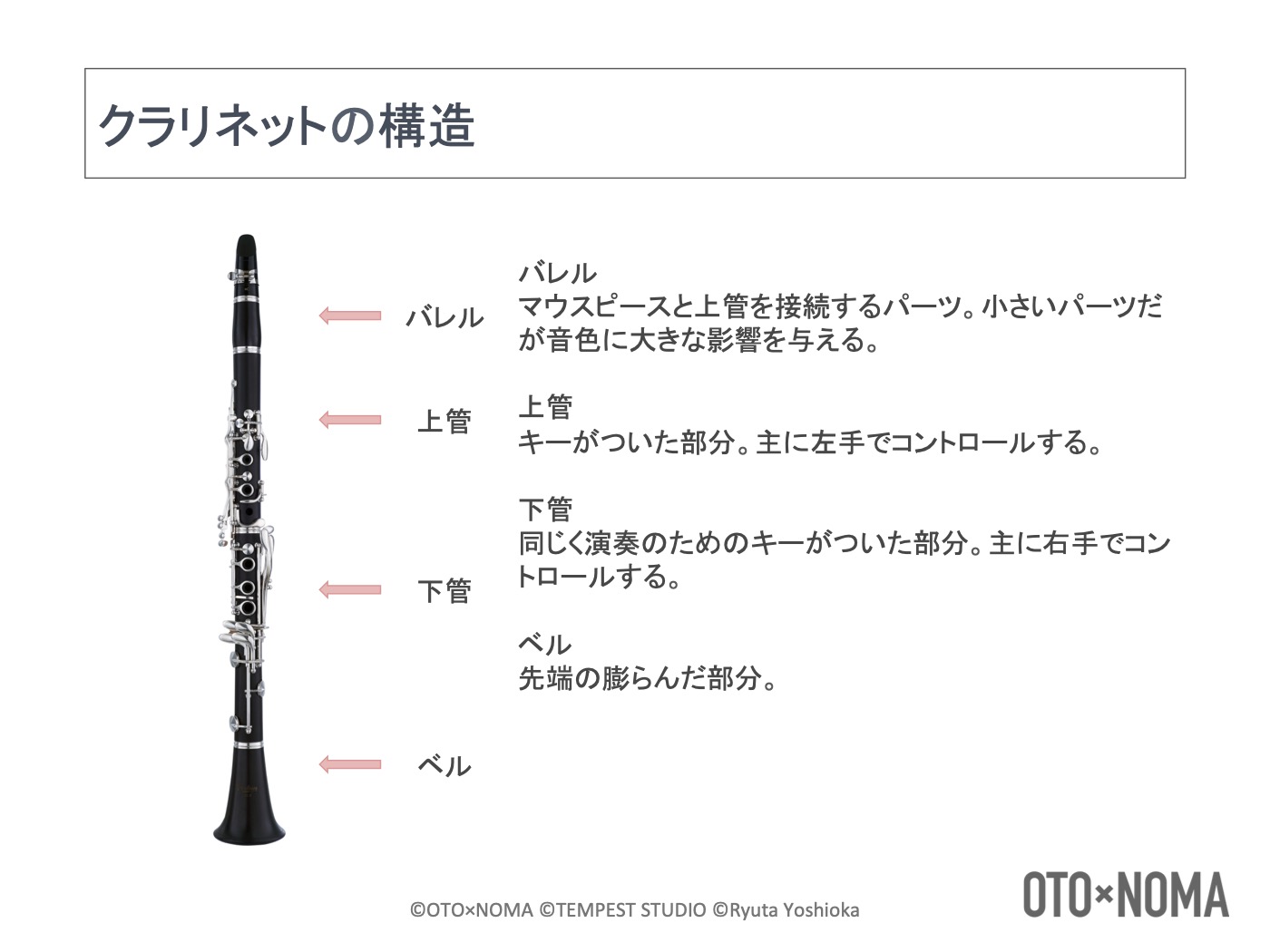 木管楽器の楽器法 クラリネットの構造 音域 特徴を理解しよう Oto Noma