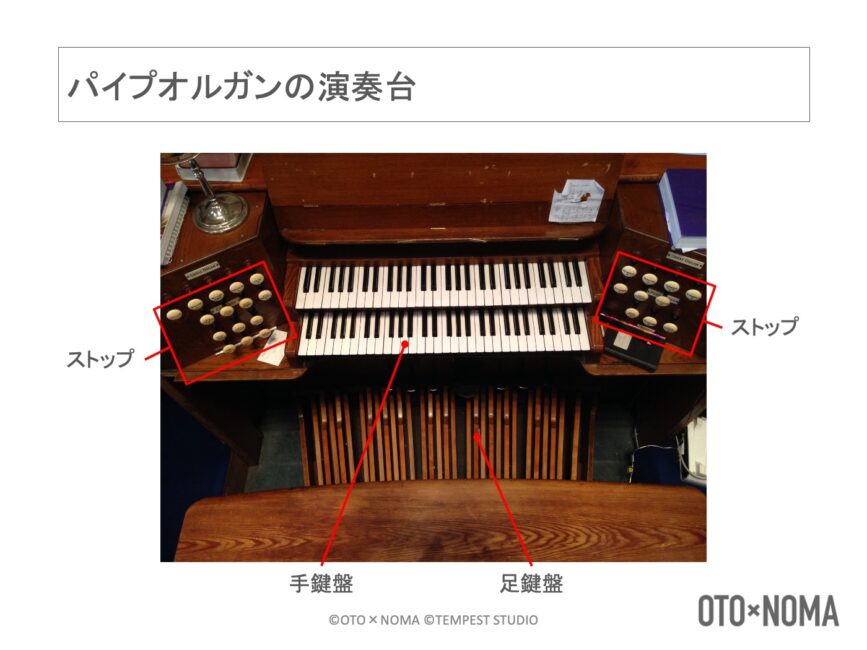 キーボードの基礎知識⑤:ハモンドオルガンの種類とその構造を理解しよう! – OTO×NOMA